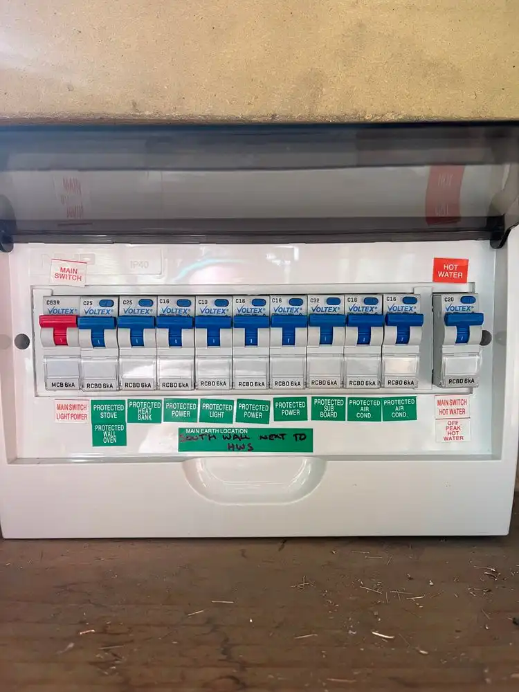 Electrical fuse box